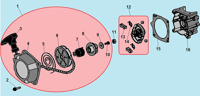 4 СТАРТЕР  ТРИММЕР CHAMPION T333S-2